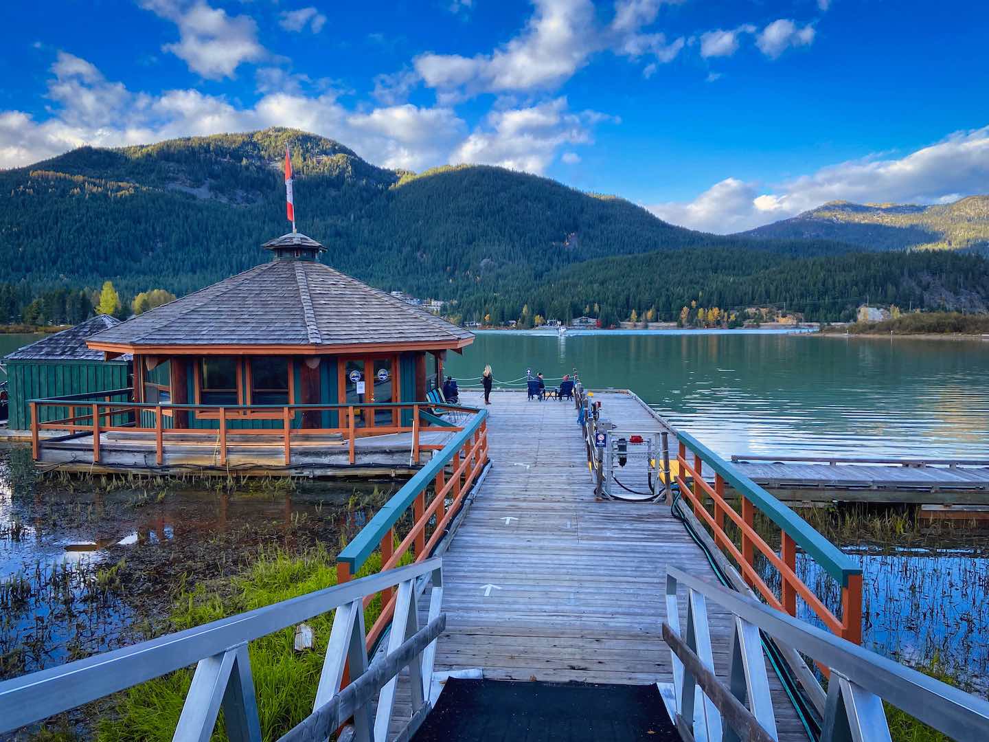 The Best Things to do in Whistler