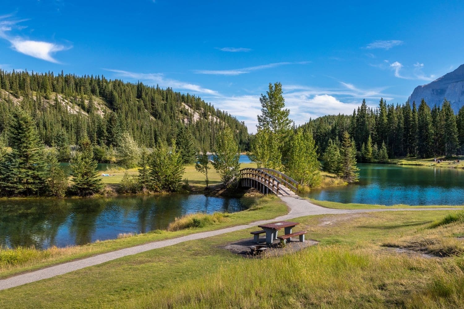 Cascade Ponds - Banff National Park, Alberta — Lens EyeView Photography