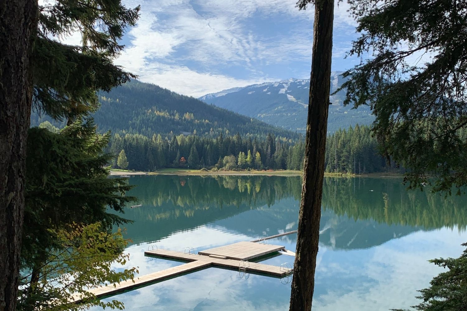 The Best Things to do in Whistler