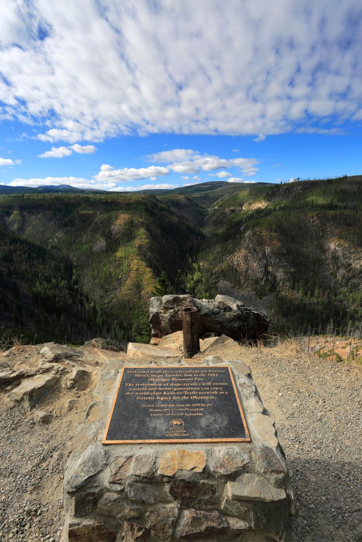 myra canyon history