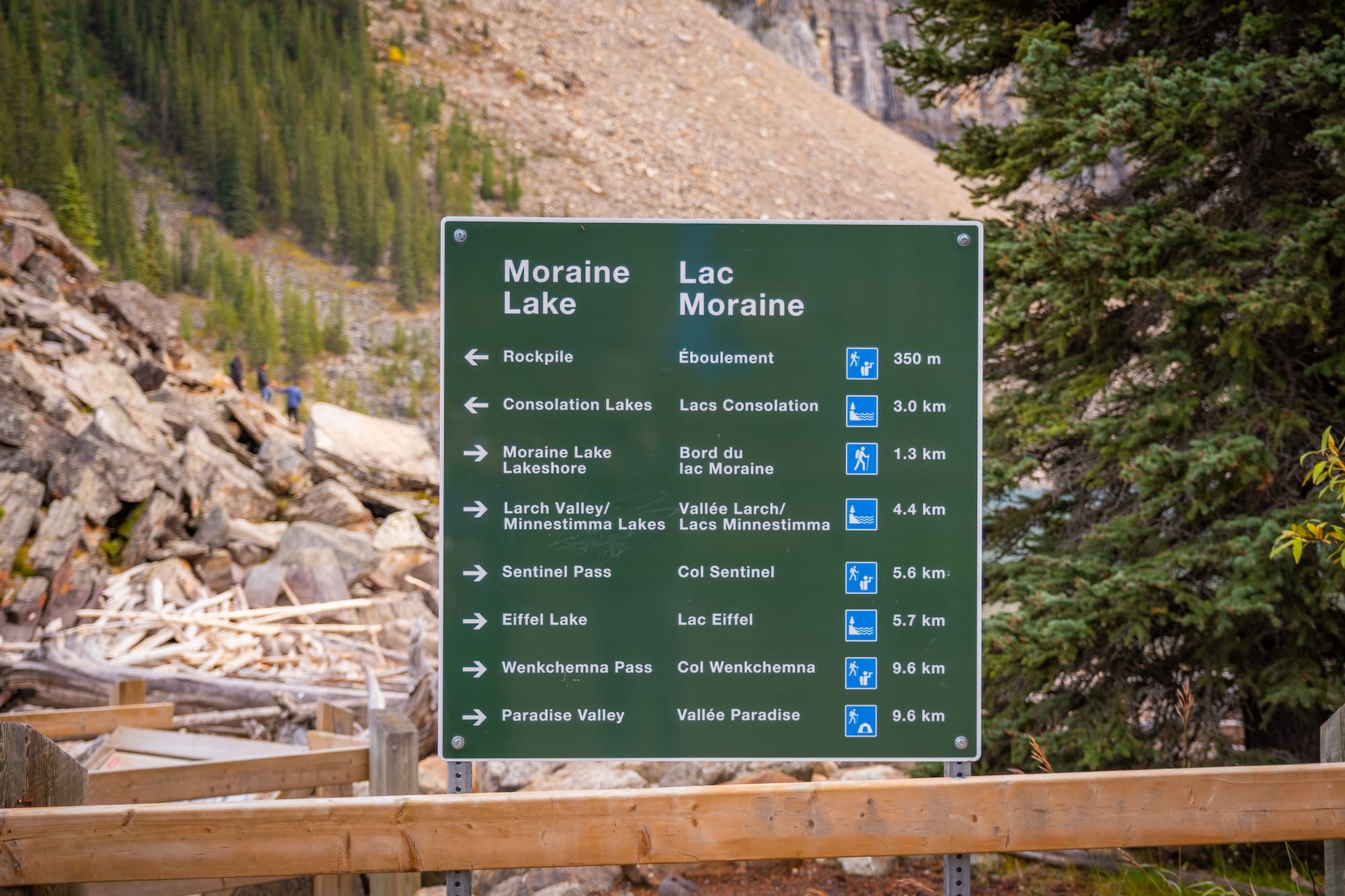 moraine lake hiking signs
